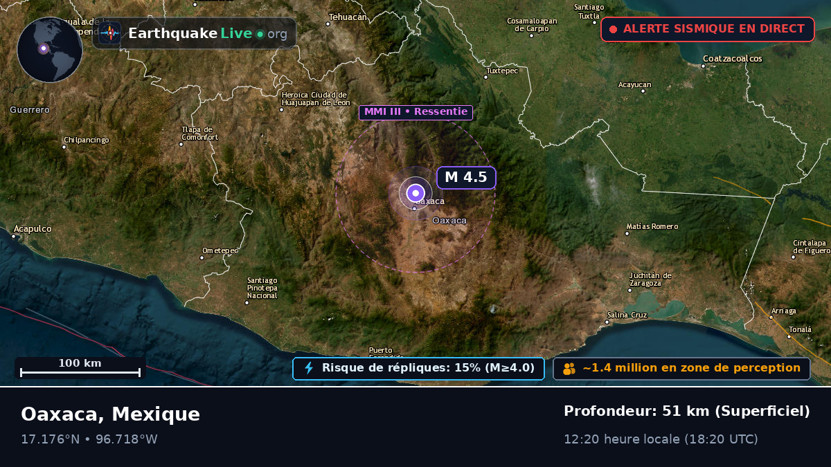Oaxaca, Mexique