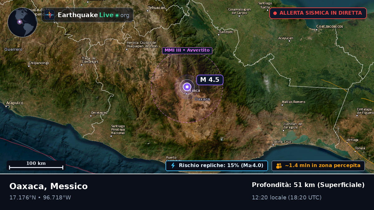 Oaxaca, Messico