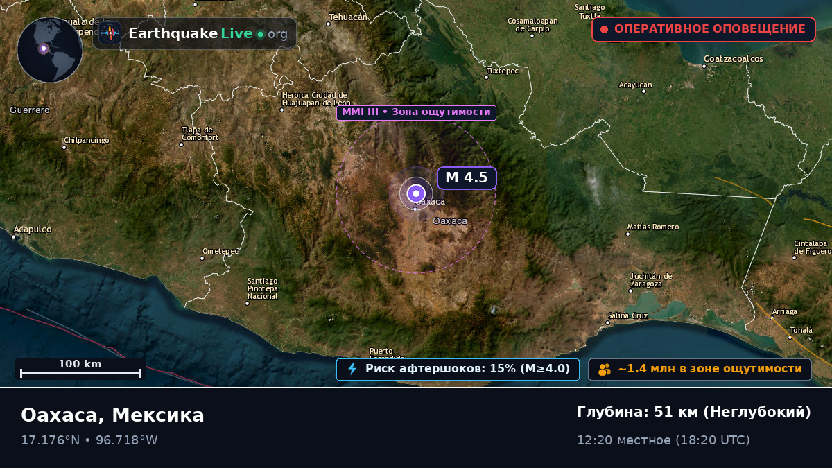 Oaxaca, Мексика