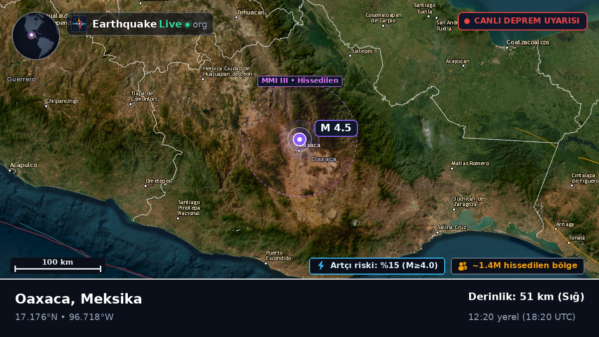 Oaxaca, Meksika