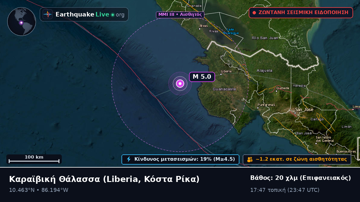 Καραϊβική Θάλασσα (Κόστα Ρίκα)