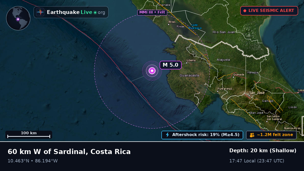 Caribbean Sea (Costa Rica)