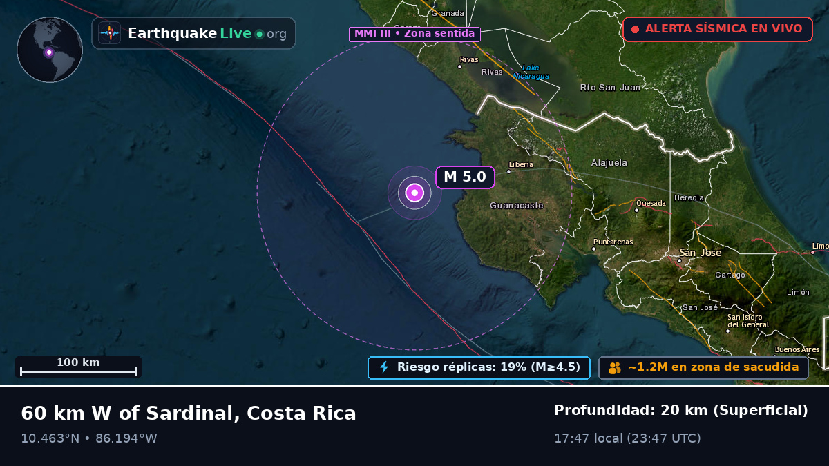 Mar Caribe (Costa Rica)