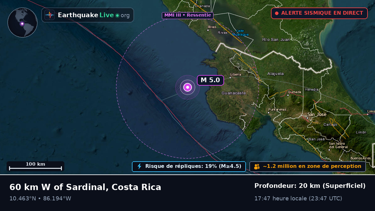 Mer des Caraïbes (Costa Rica)