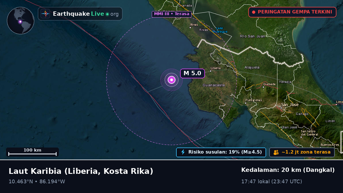 Laut Karibia (Kosta Rika)