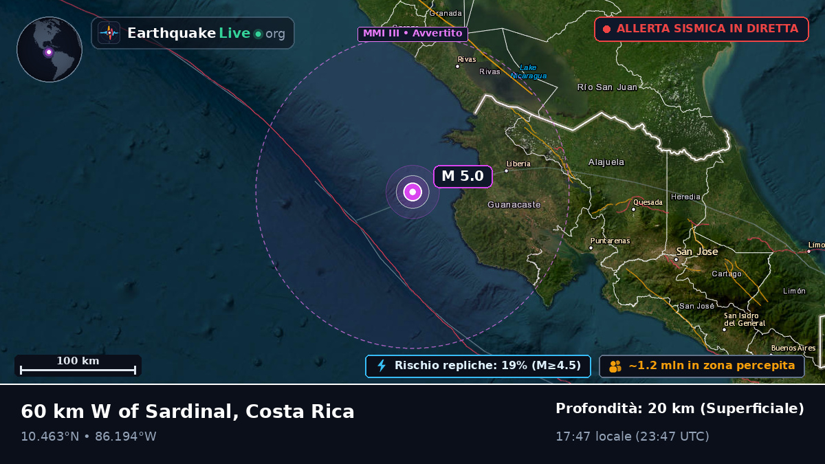 Mar dei Caraibi (Costa Rica)