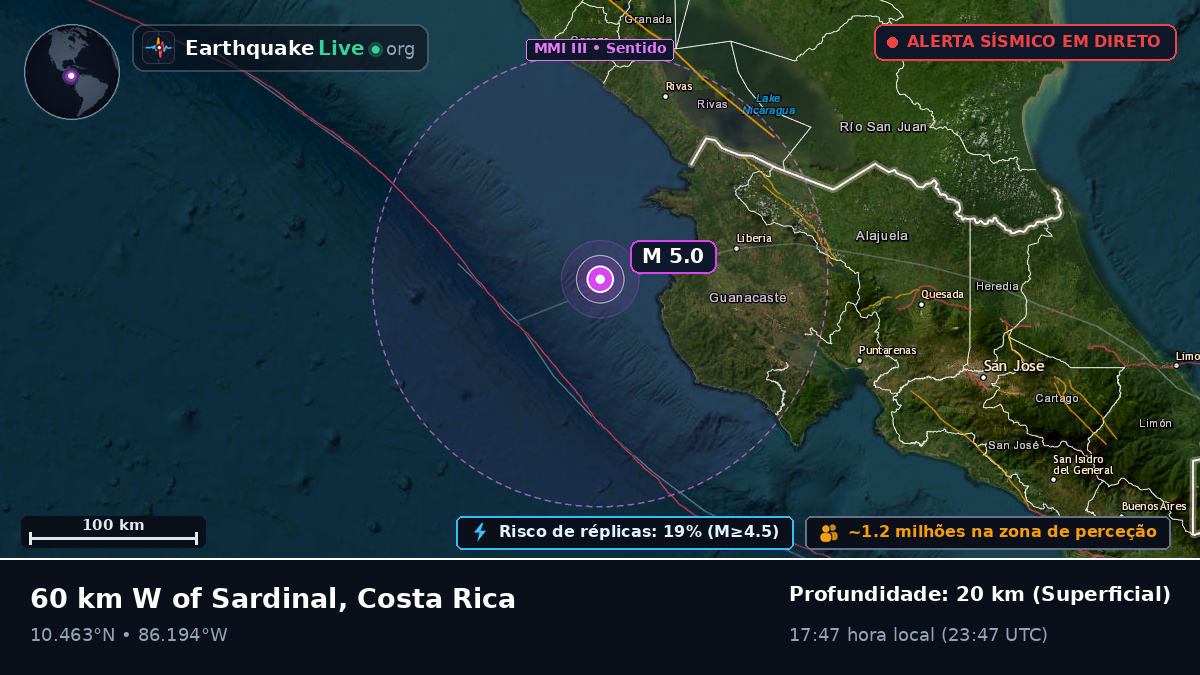 Mar das Caraíbas (Costa Rica)