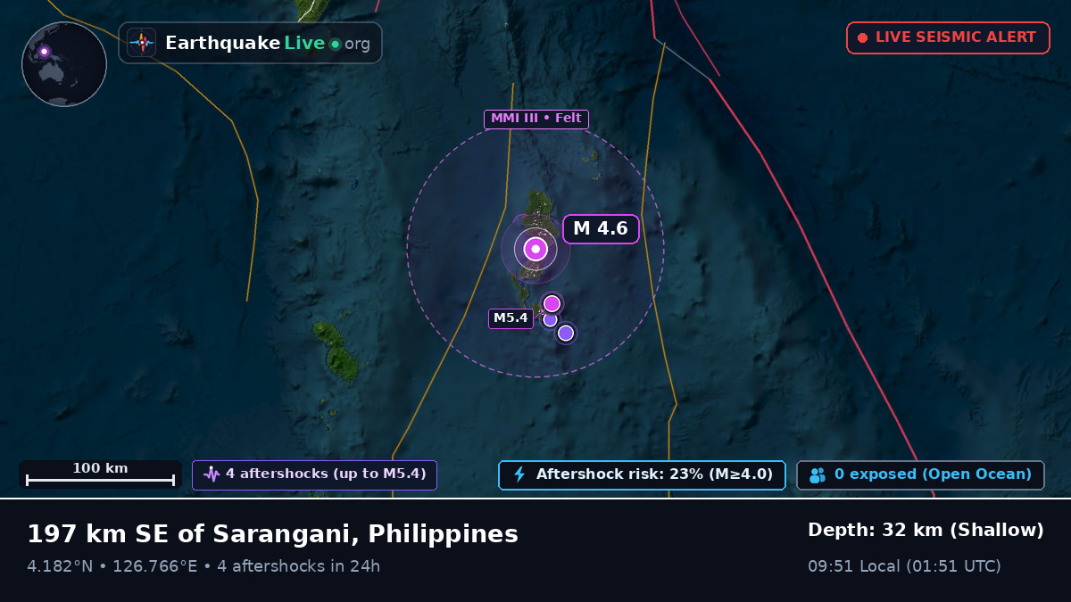 North Pacific Ocean (Philippines)