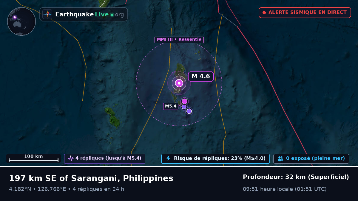 Océan Pacifique Nord (Philippines)