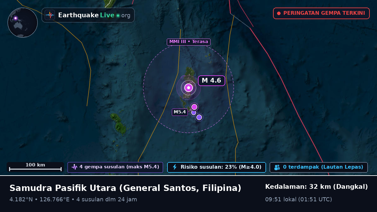 Samudra Pasifik Utara (Filipina)