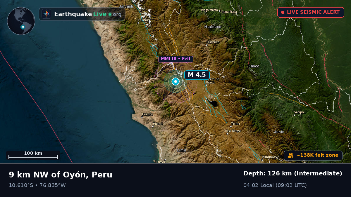 Pasco, Peru