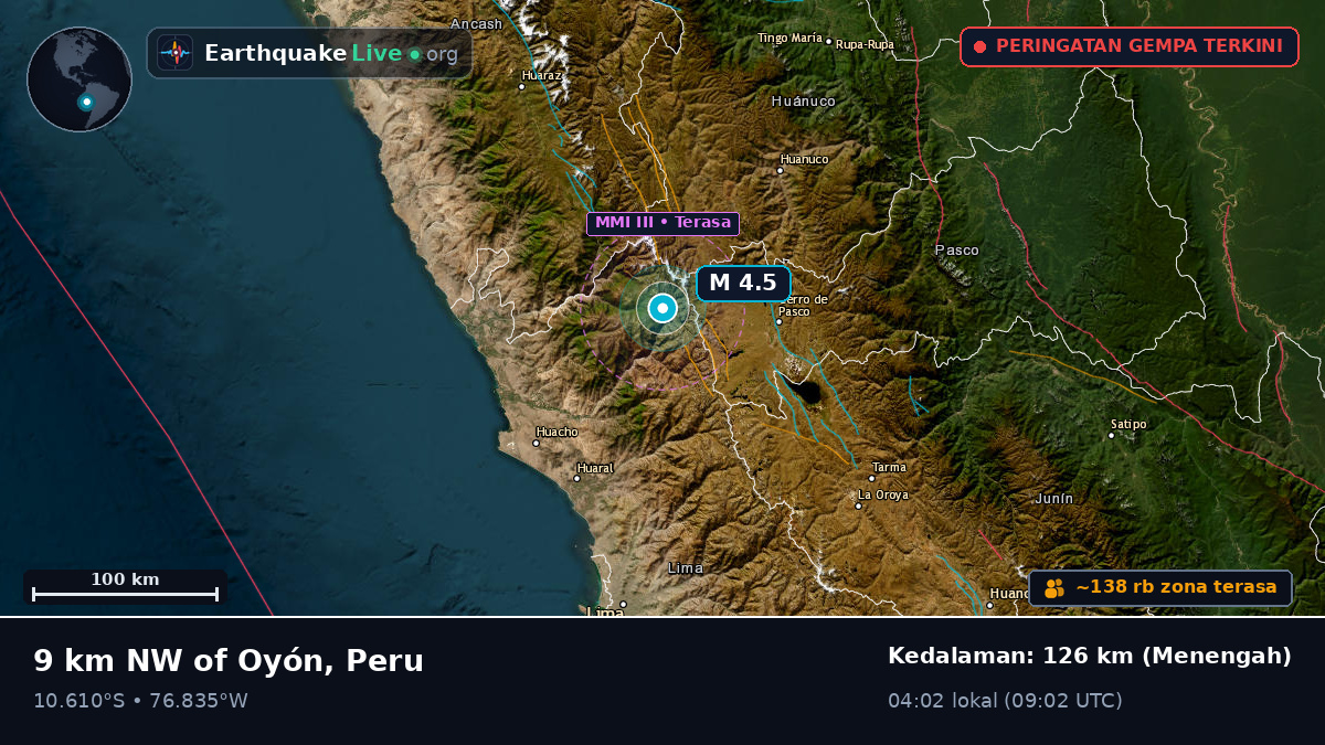 Pasco, Peru
