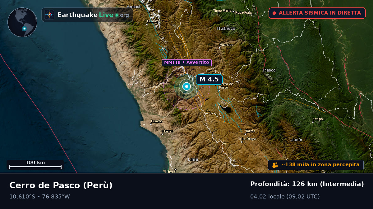 Pasco, Perù