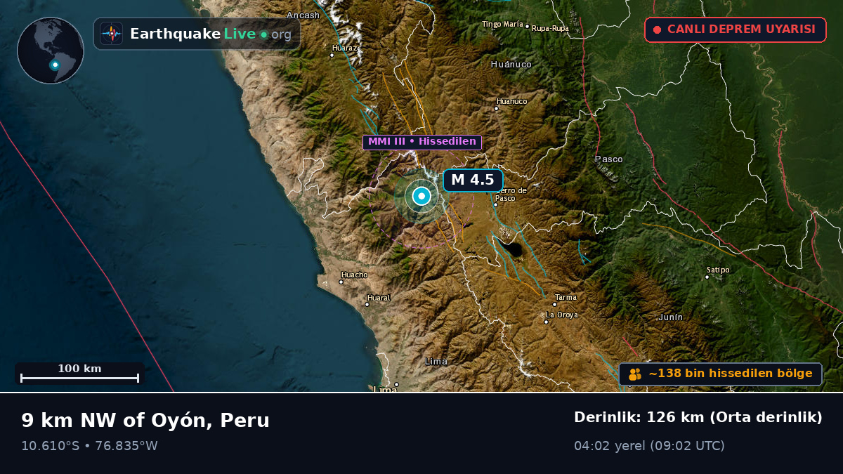 Pasco, Peru