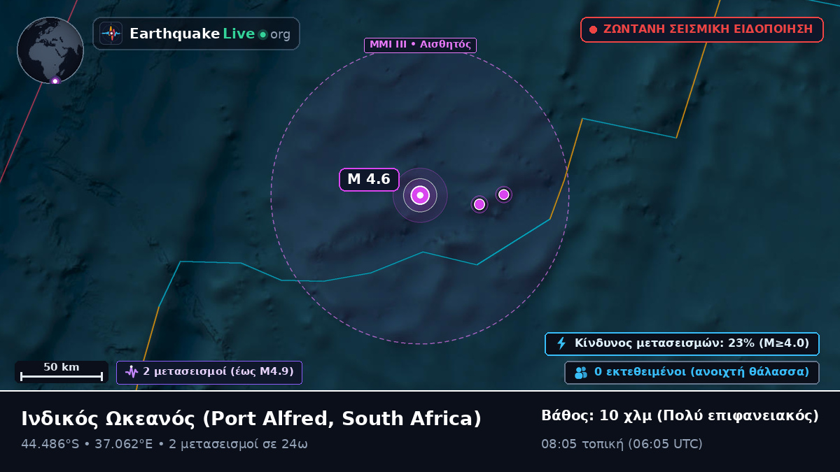 Ινδικός Ωκεανός (South Africa)