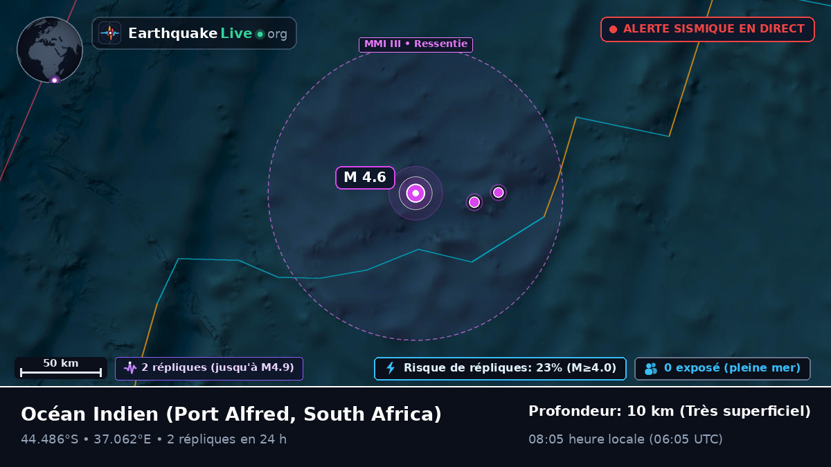 Océan Indien (South Africa)