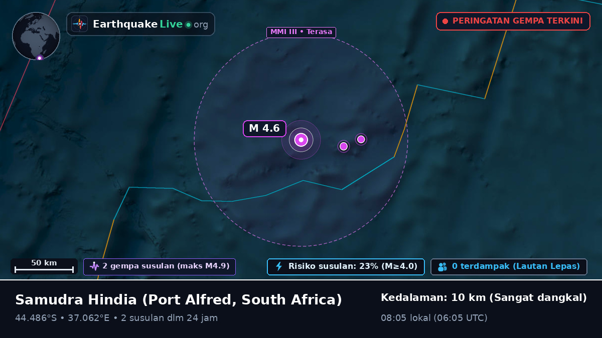 Samudra Hindia (South Africa)
