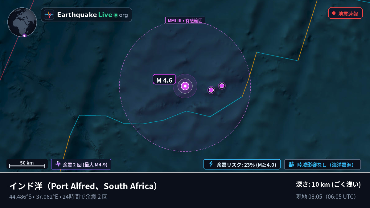 インド洋 (South Africa)