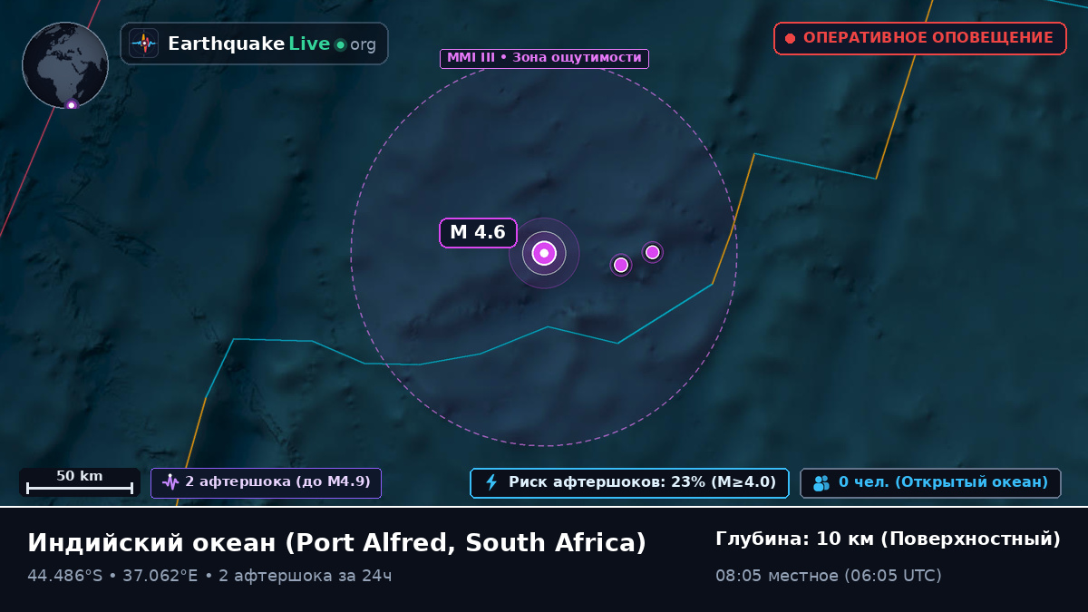 Индийский океан (South Africa)