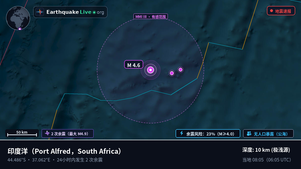 印度洋 (South Africa)