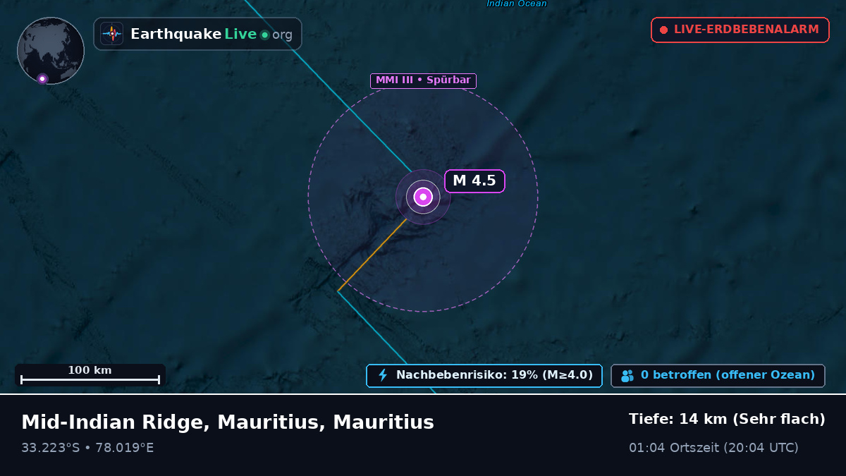 Indischer Ozean (Mauritius)