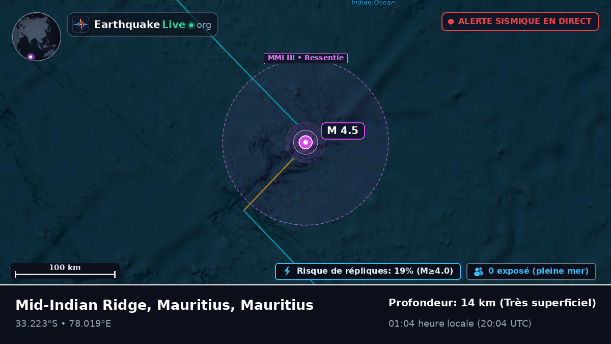 Océan Indien (Mauritius)