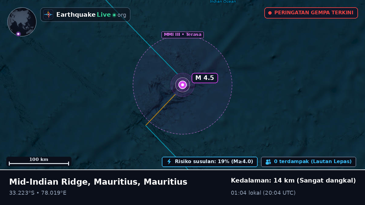 Samudra Hindia (Mauritius)