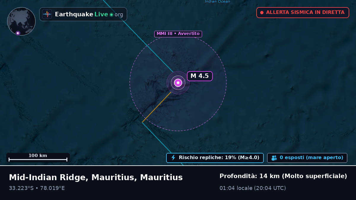 Oceano Indiano (Mauritius)
