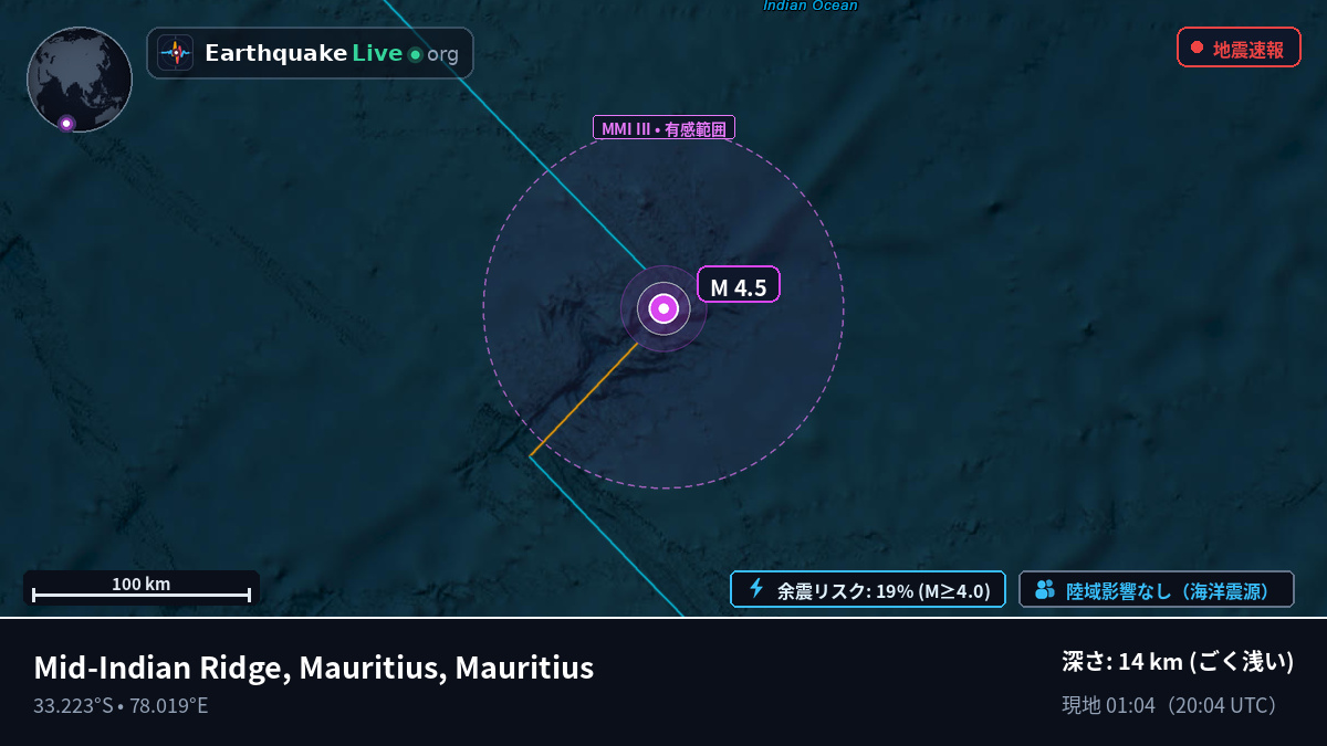インド洋 (Mauritius)