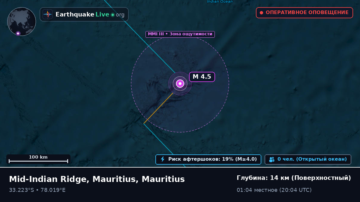 Индийский океан (Mauritius)