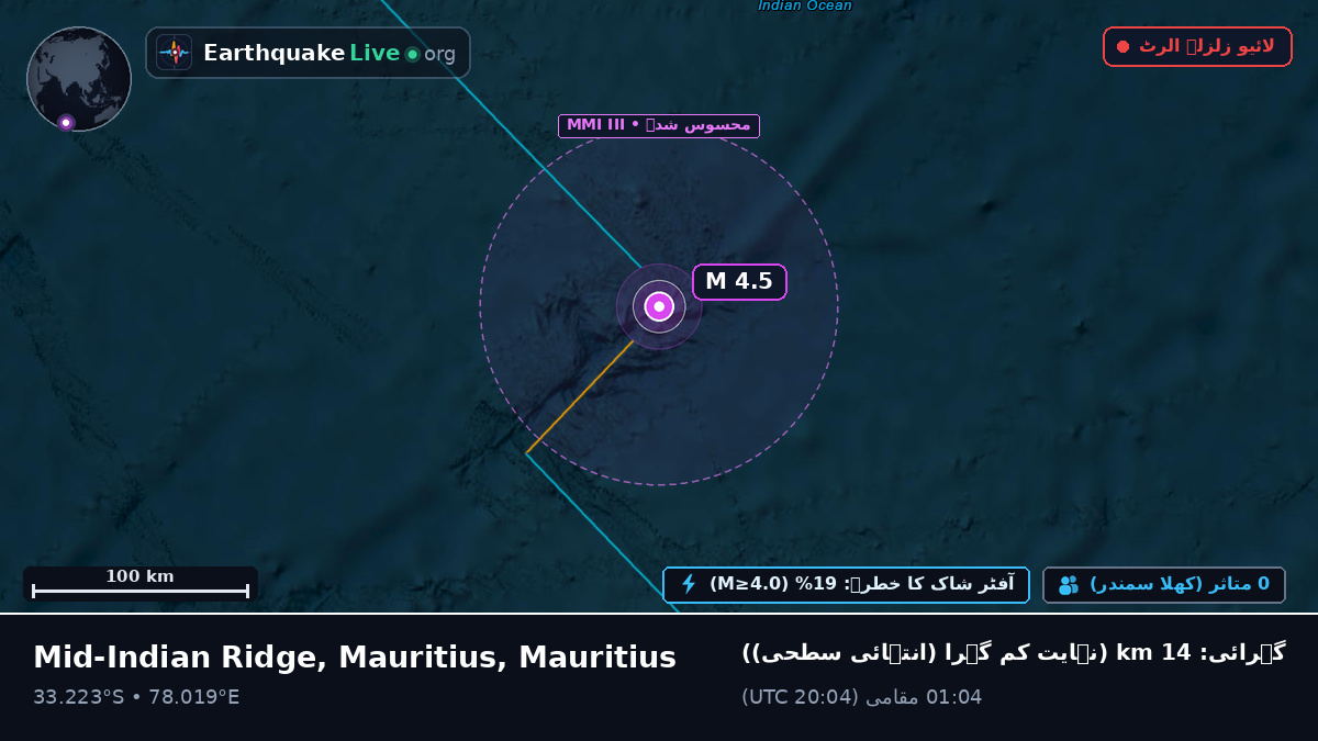 بحر ہند (Mauritius)