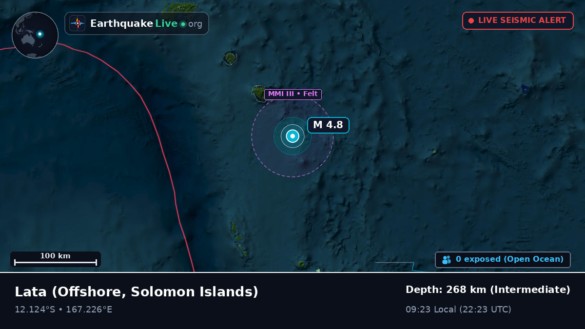 Off the coast of Lata, Solomon Islands