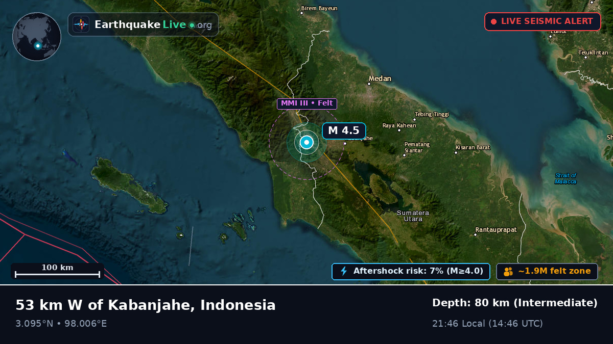Sumatera Utara, Indonesia