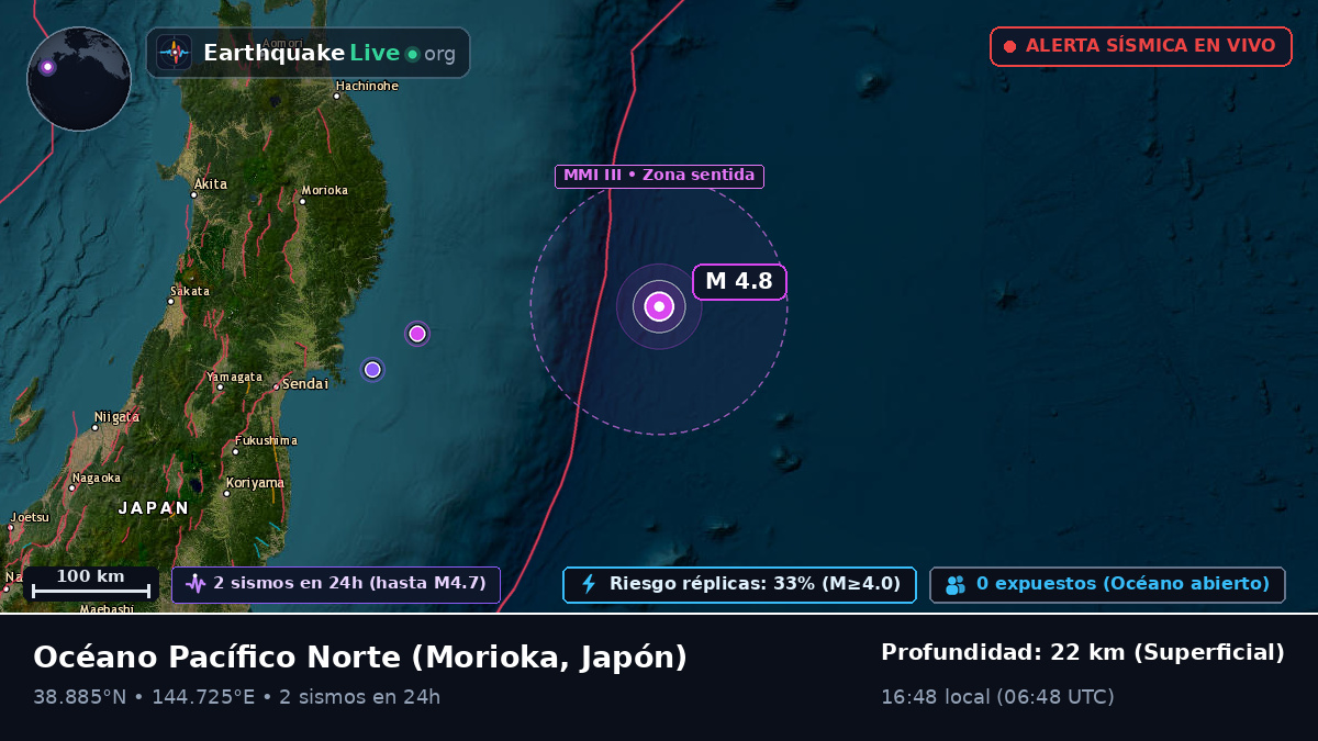 Océano Pacífico Norte (Japón)