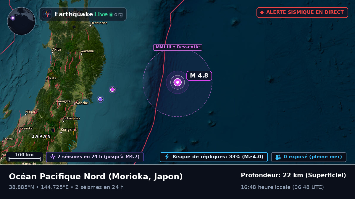 Océan Pacifique Nord (Japon)