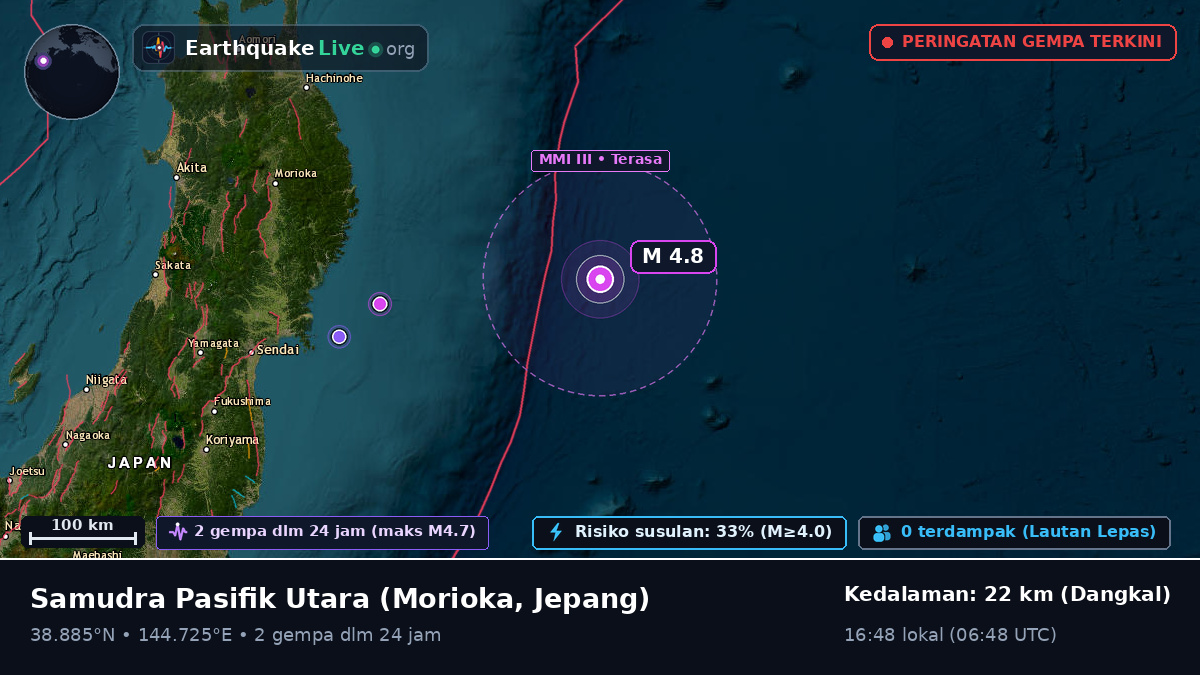 Samudra Pasifik Utara (Jepang)