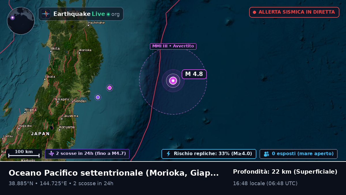 Oceano Pacifico settentrionale (Giappone)