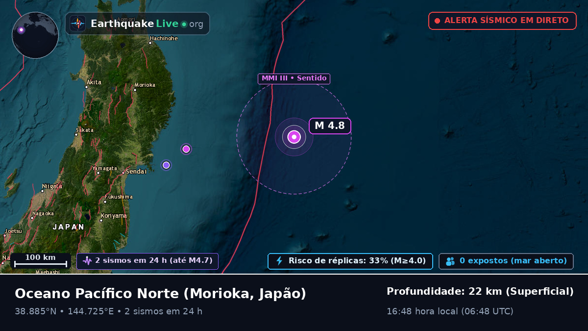 Oceano Pacífico Norte (Japão)