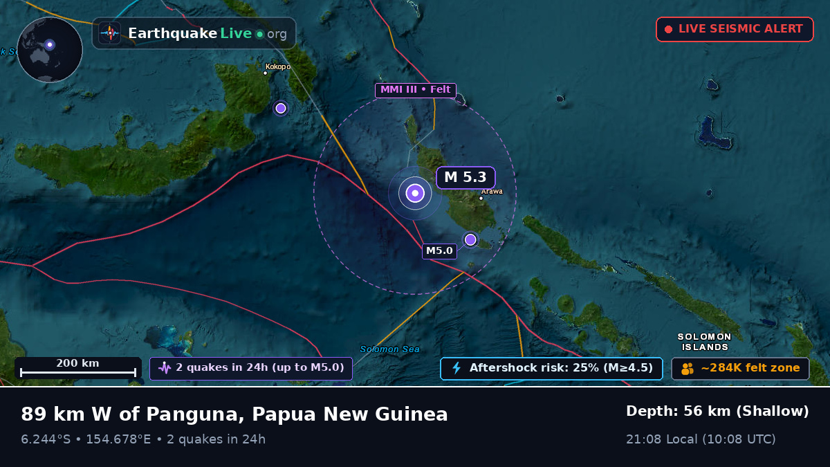 Solomon Sea (Papua New Guinea)