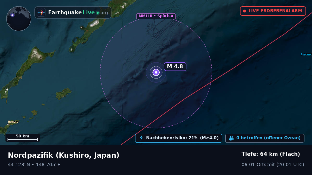 Nordpazifik (Japan)