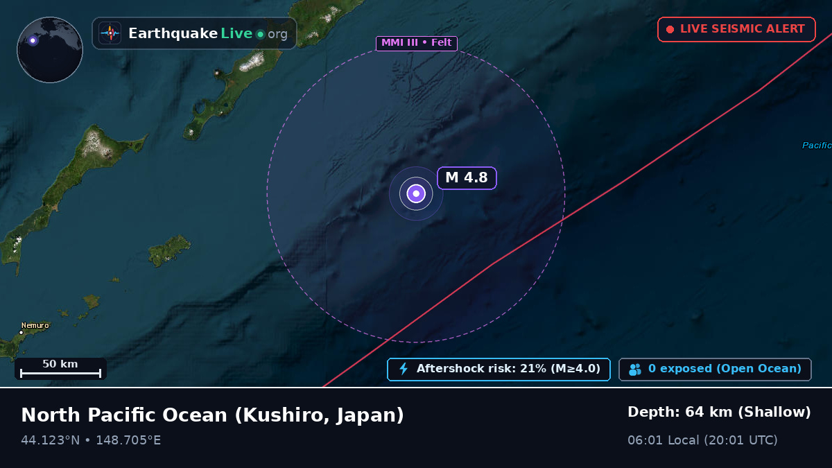 North Pacific Ocean (Japan)