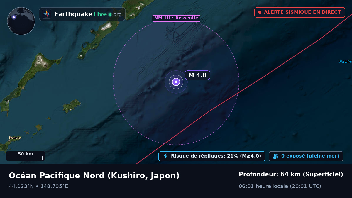 Océan Pacifique Nord (Japon)