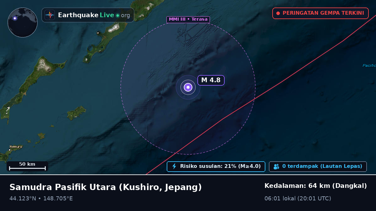 Samudra Pasifik Utara (Jepang)