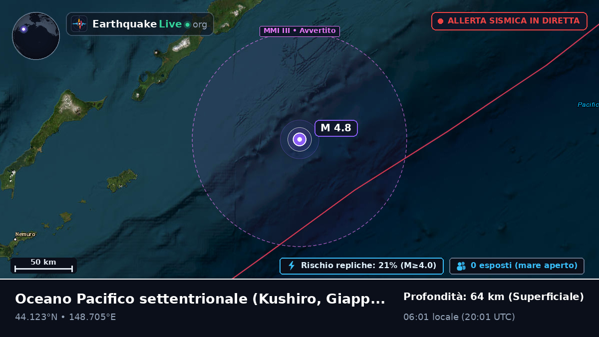 Oceano Pacifico settentrionale (Giappone)