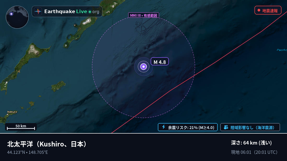 北太平洋 (日本)