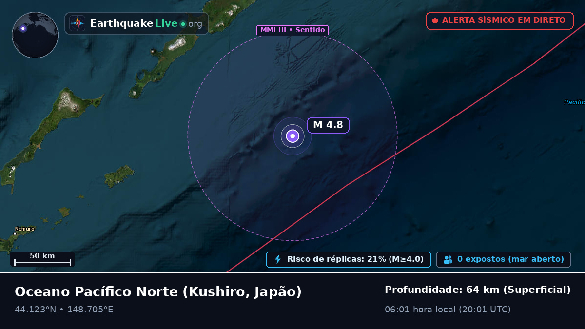 Oceano Pacífico Norte (Japão)