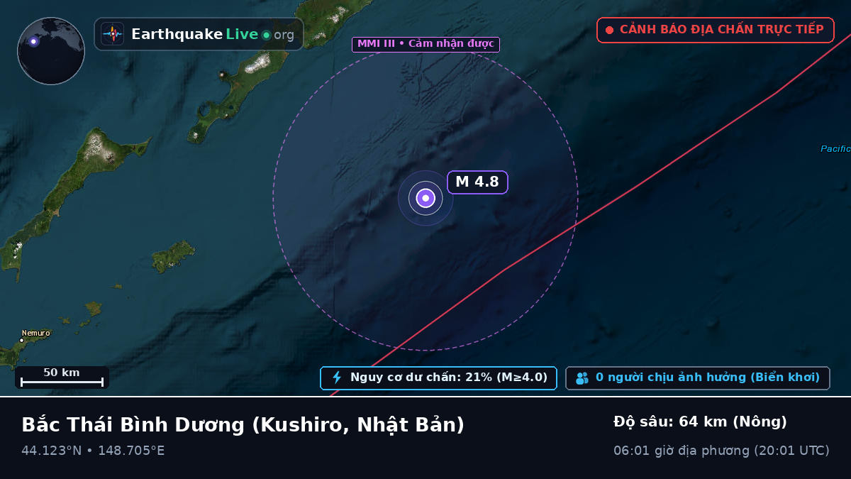 Bắc Thái Bình Dương (Nhật Bản)