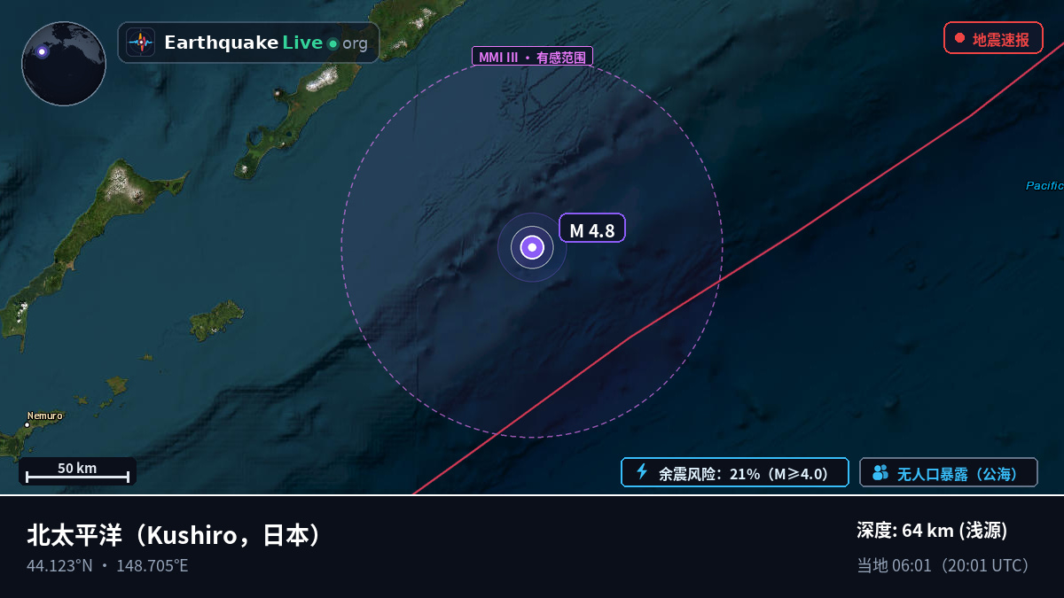 北太平洋 (日本)