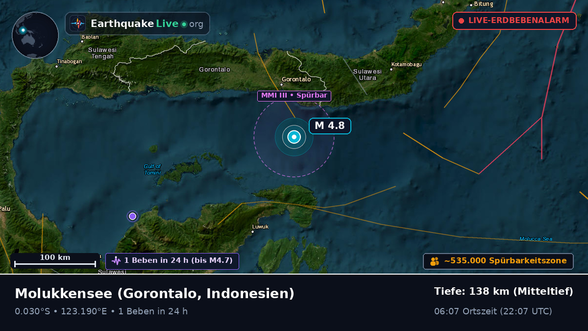 Molukkensee (Indonesien)