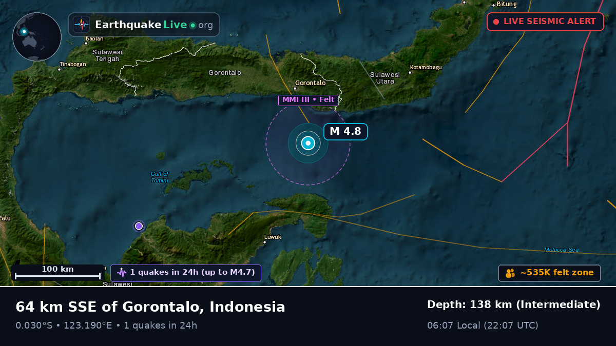 Molucca Sea (Indonesia)